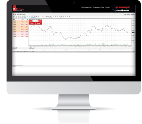 webtrader