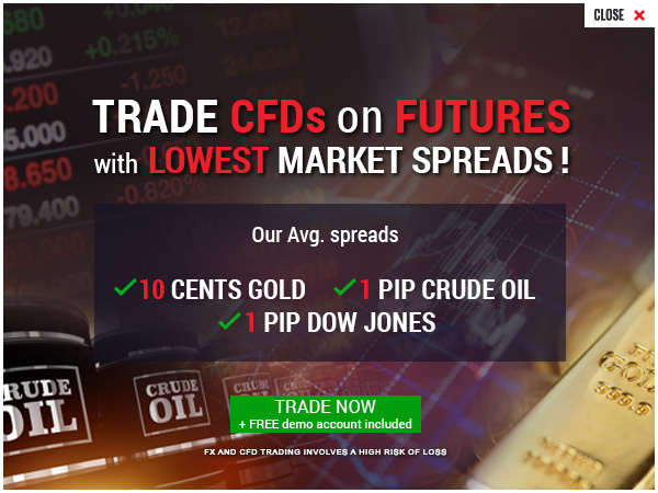 Professional forex brokers