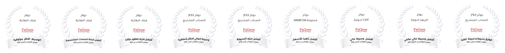 fxgrow awards