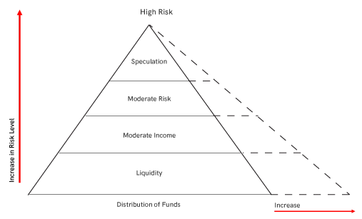 forex-introduction