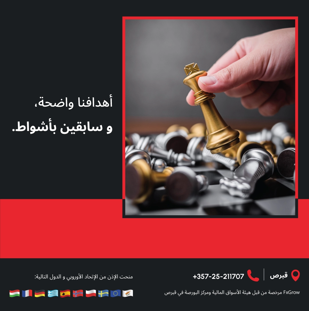 fxgrow trading account