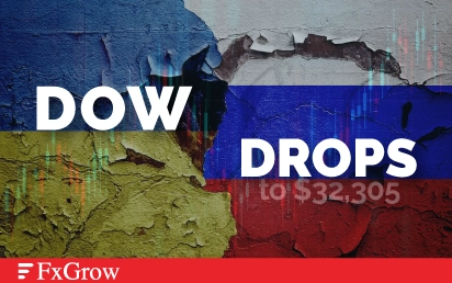 Ukraine Invasion Dow