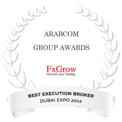 Best Execution Broker of the year 2012