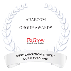 Best Execution Broker of the year 2012